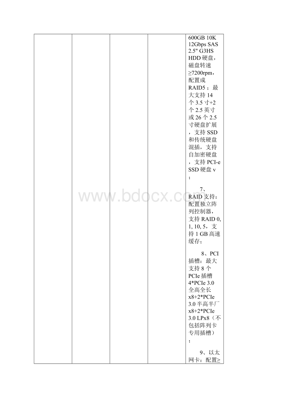 合格投标人的资格要求.docx_第3页