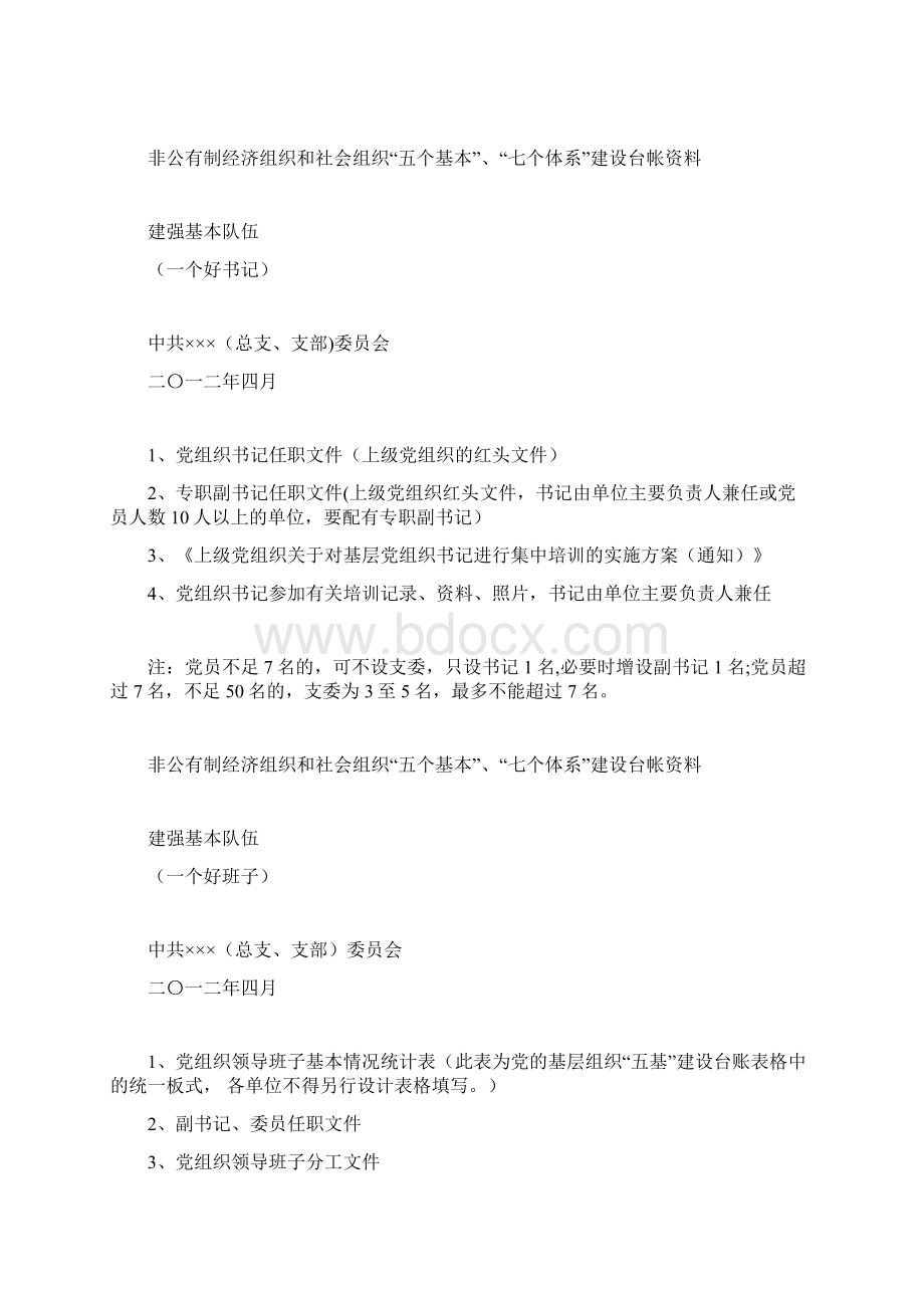 非公有制经济组织和社会组织五个基本七个体系台账Word下载.docx_第3页