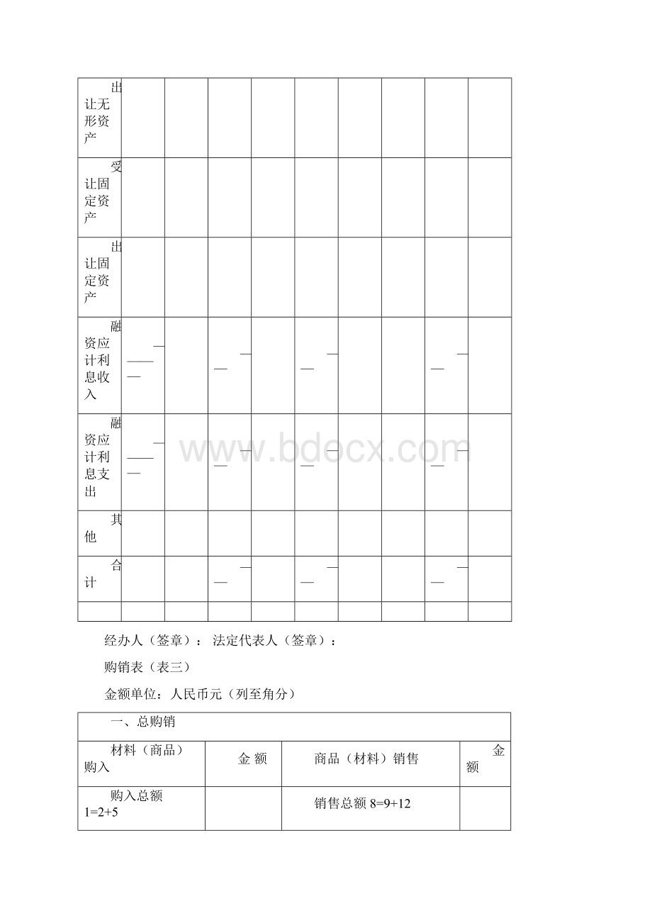 关联业务往来报告表.docx_第3页