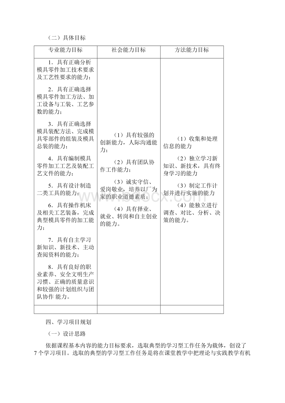 模具制造工艺课程标准.docx_第2页