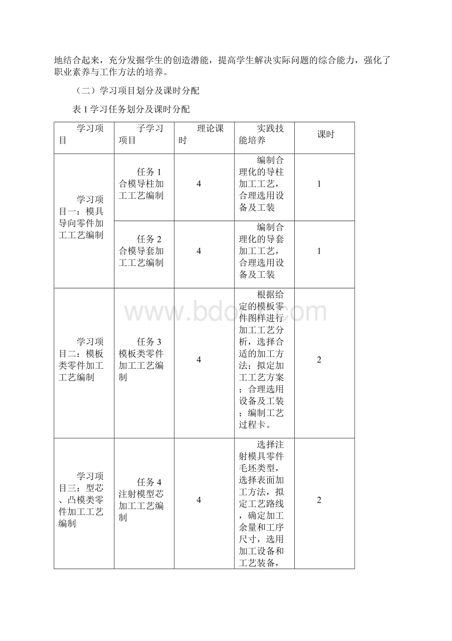 模具制造工艺课程标准.docx_第3页