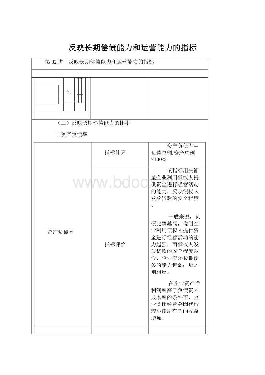 反映长期偿债能力和运营能力的指标.docx