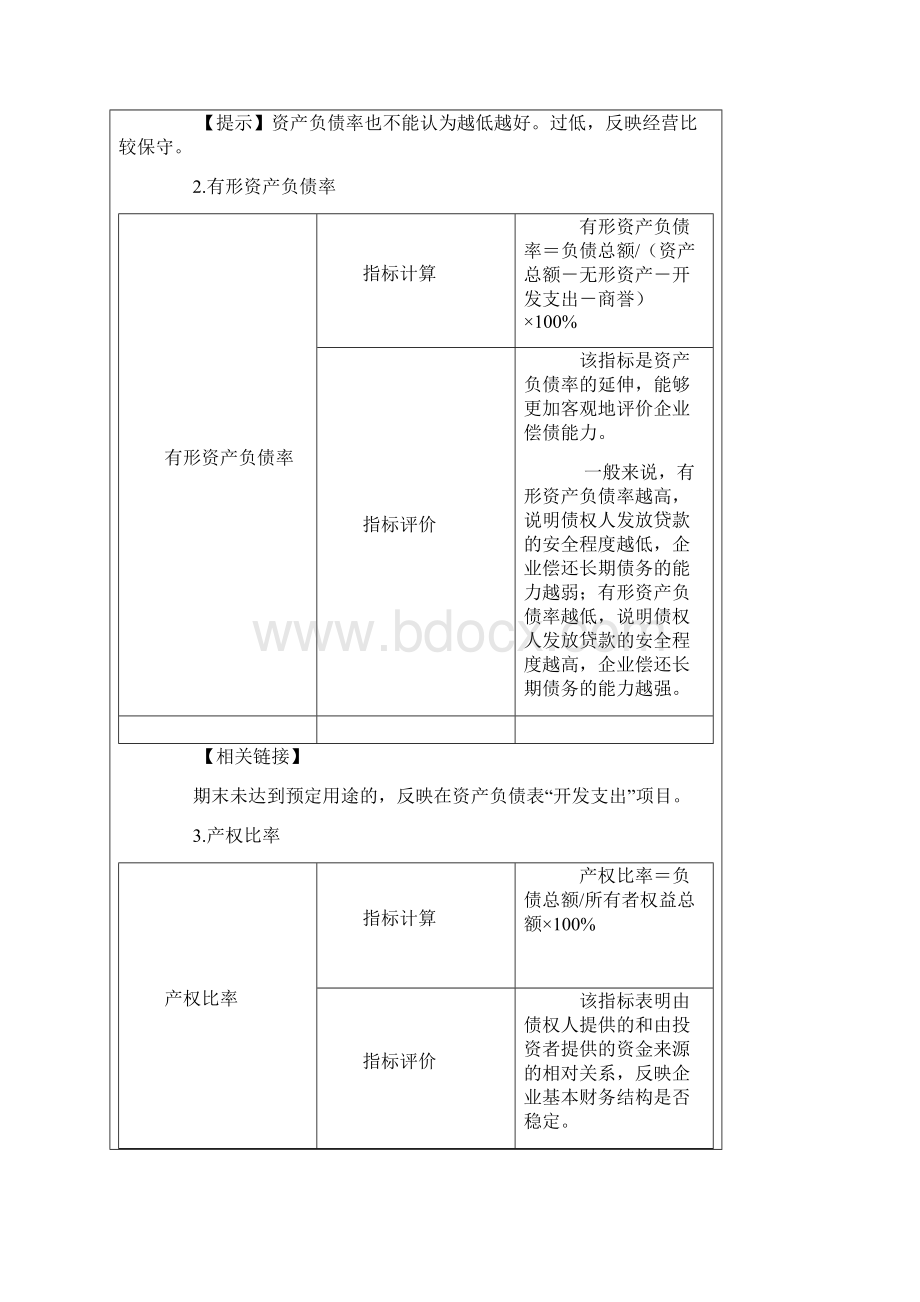 反映长期偿债能力和运营能力的指标文档格式.docx_第2页