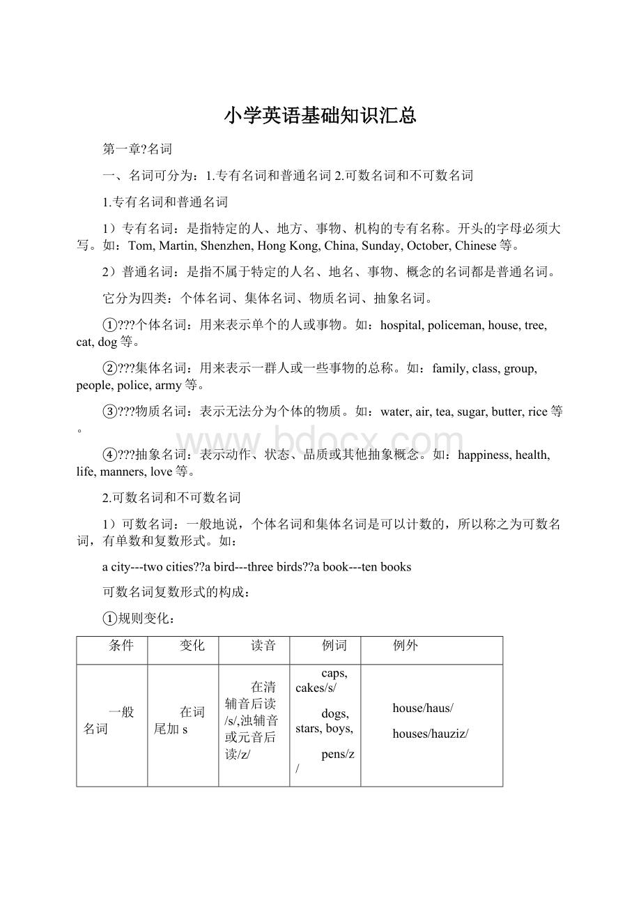 小学英语基础知识汇总Word文档下载推荐.docx_第1页