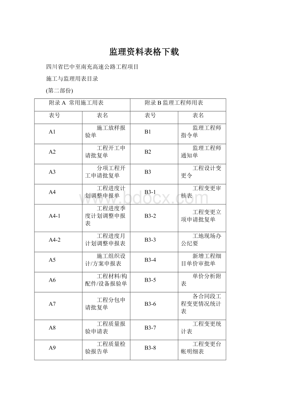 监理资料表格下载Word文档下载推荐.docx