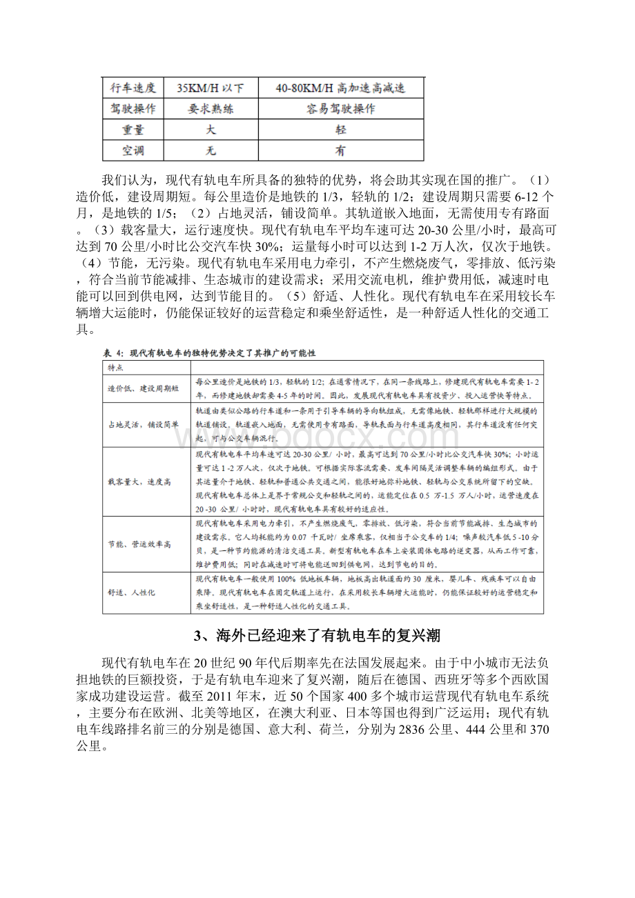 现代有轨电车行业分析报告正文.docx_第3页