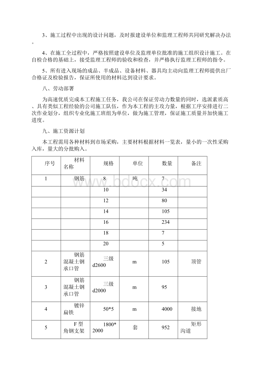 开工前组织准备计划.docx_第3页