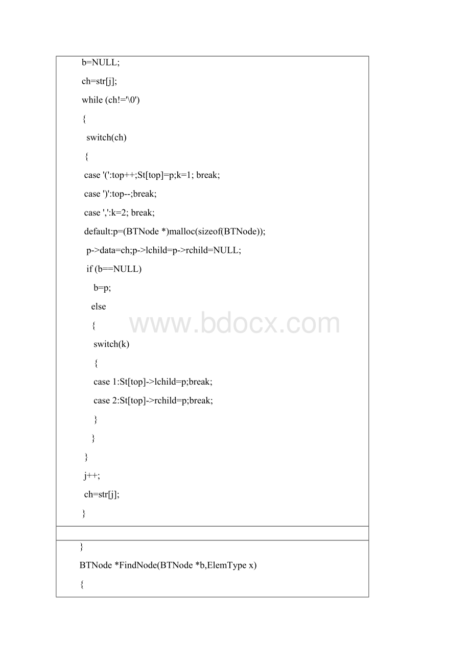 数据结构树和二叉树实验报告.docx_第3页