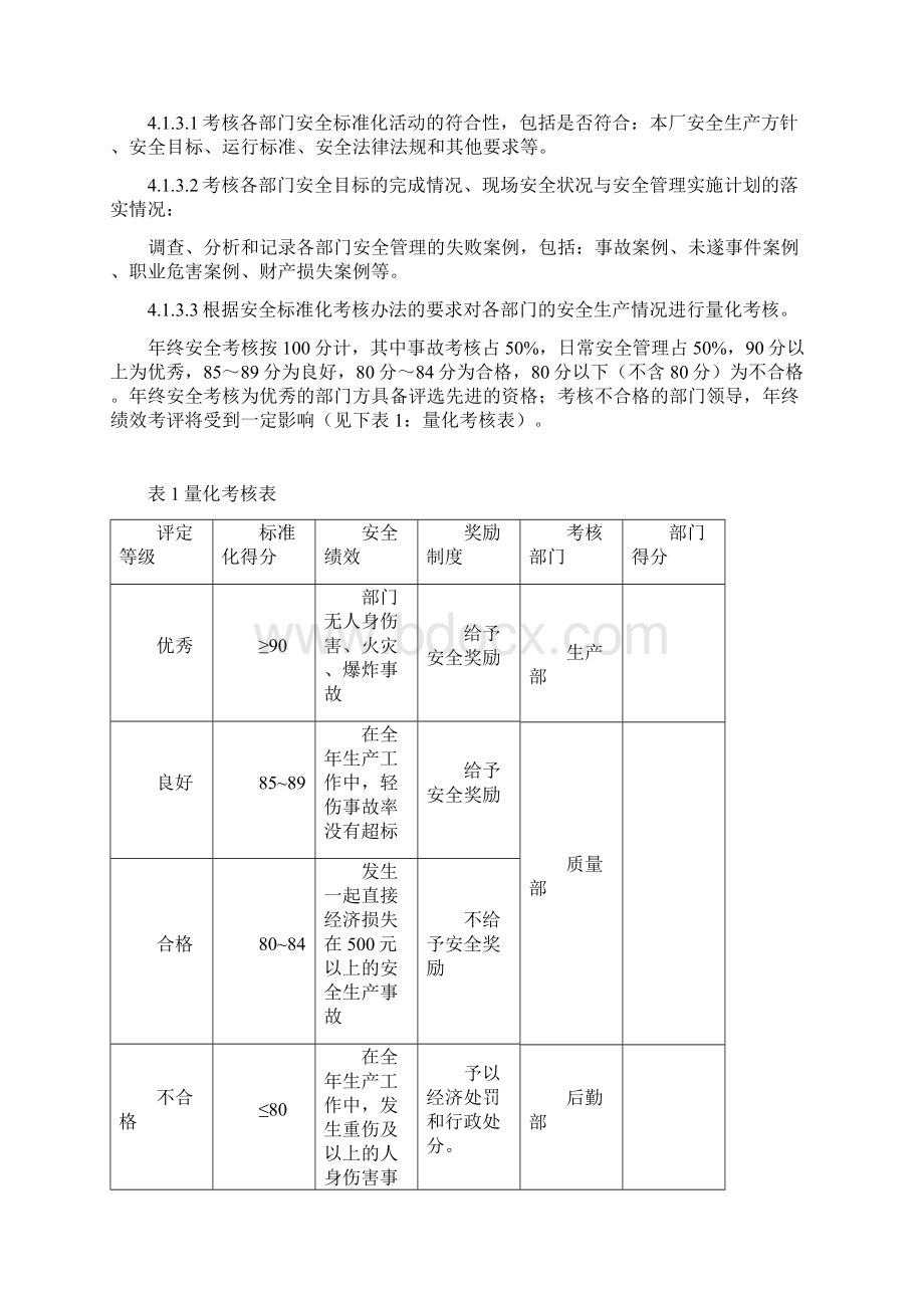 绩效评定管理制度Word格式文档下载.docx_第2页