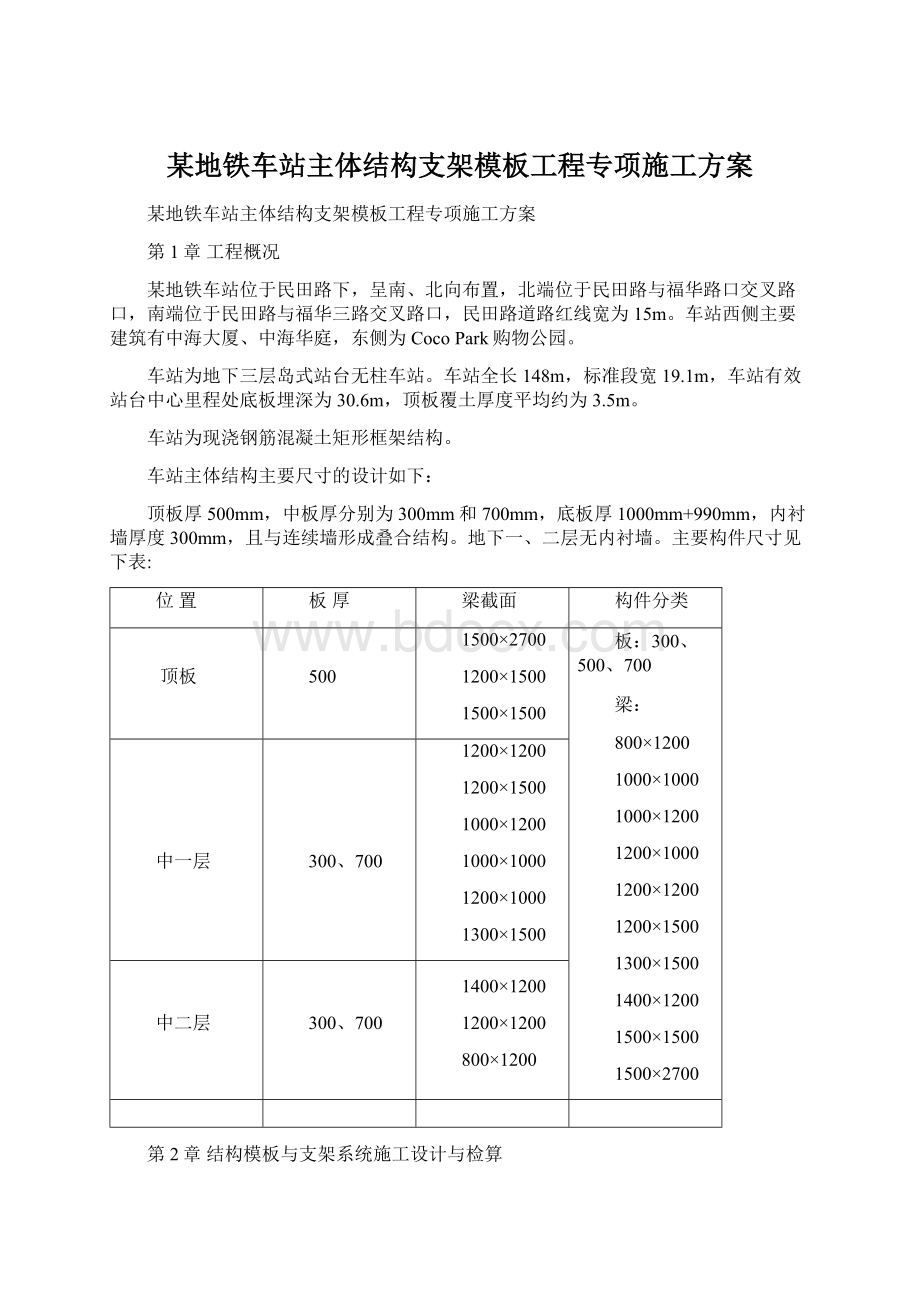 某地铁车站主体结构支架模板工程专项施工方案.docx