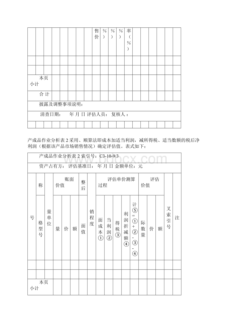 资产评估工作底稿参考格式文档格式.docx_第3页