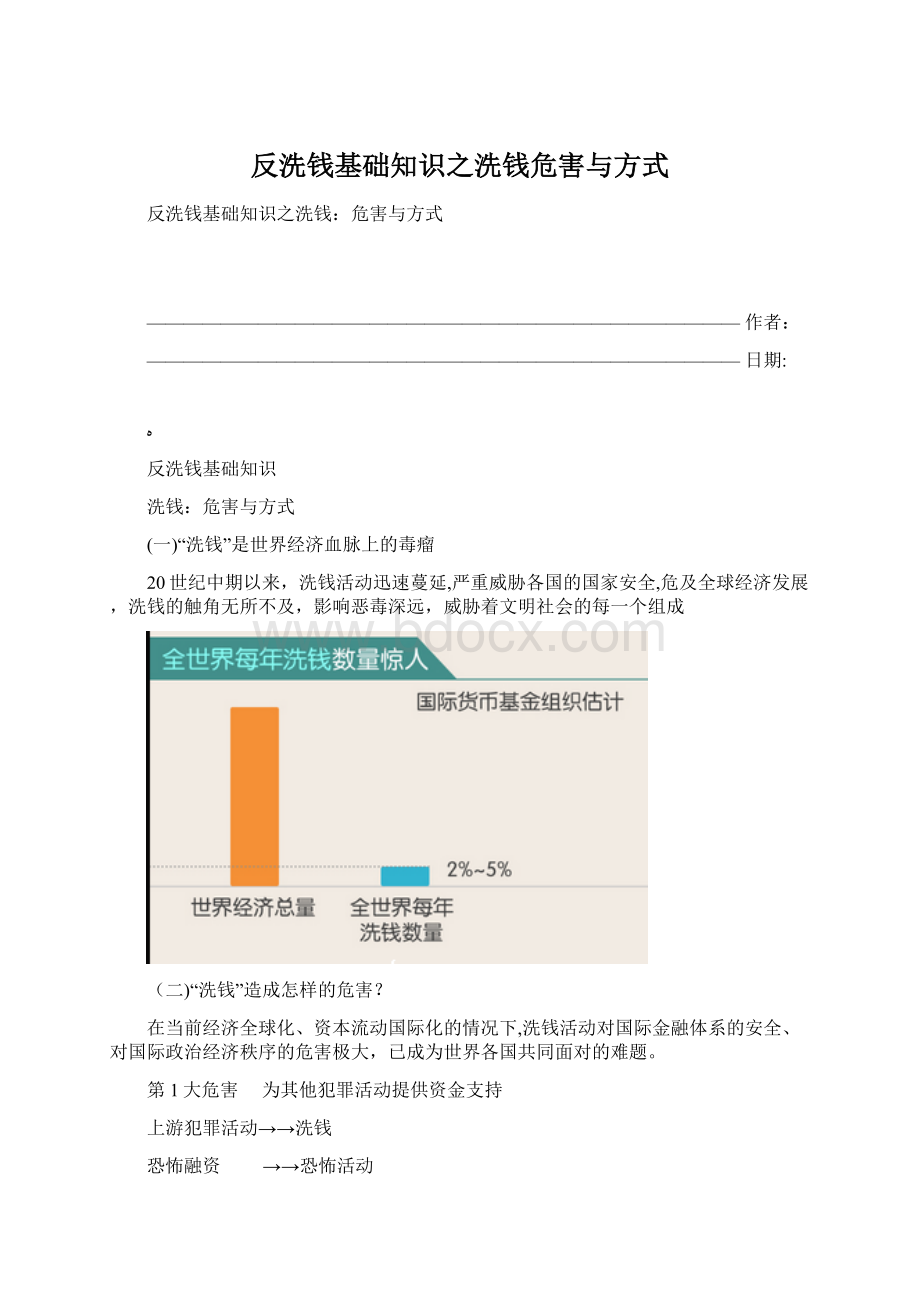 反洗钱基础知识之洗钱危害与方式Word格式文档下载.docx