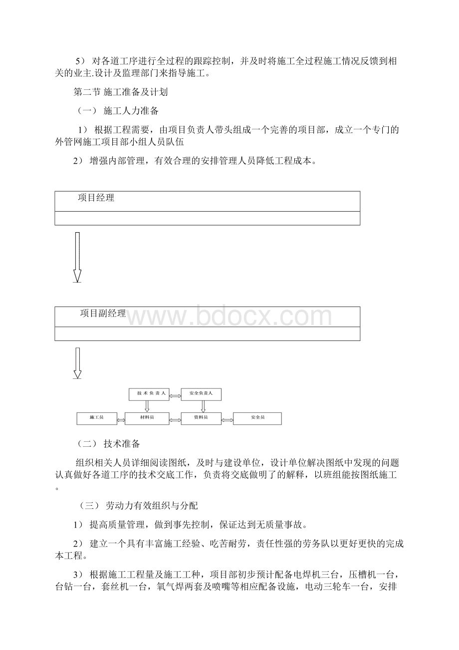 室外管网施工组织设计Word格式.docx_第2页