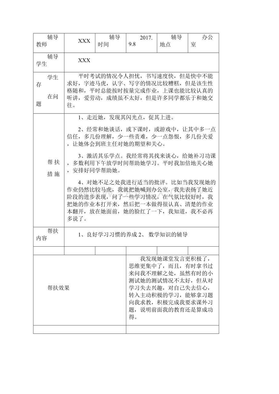 六年级学困生留守儿童建档立卡生一学期的帮扶记录Word下载.docx_第2页