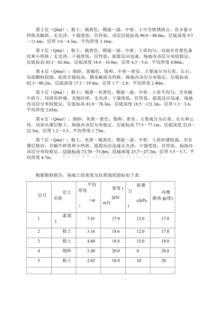 基坑支护降水方案说明书Word文档下载推荐.docx_第2页