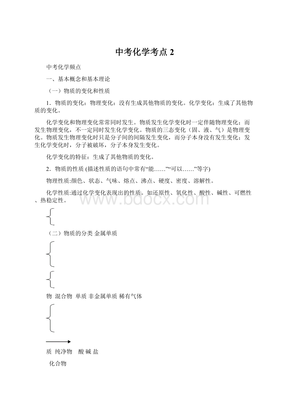 中考化学考点 2.docx_第1页