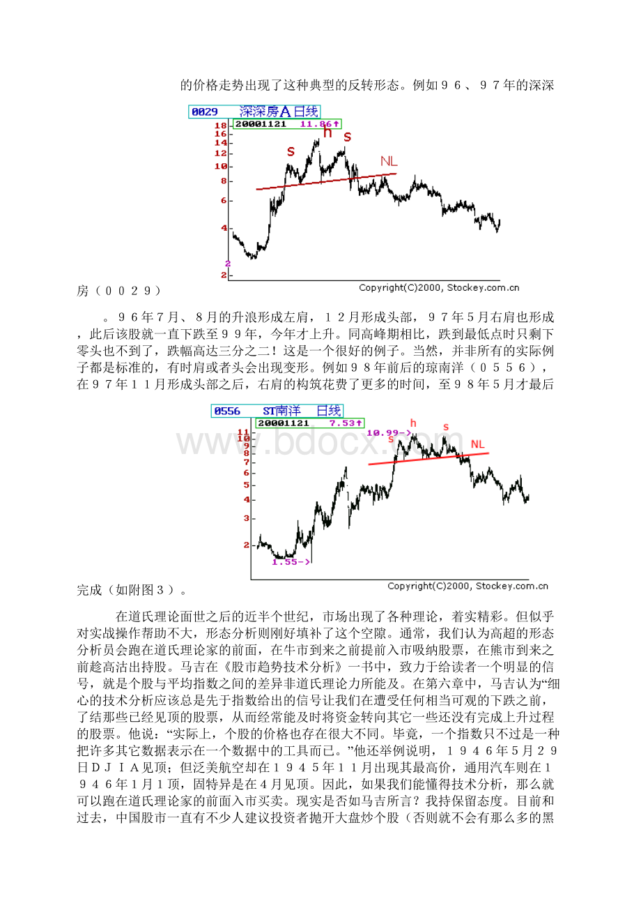 漫步技术分析.docx_第2页