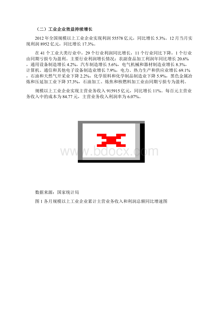 造纸行业发展环境分析Word格式文档下载.docx_第2页