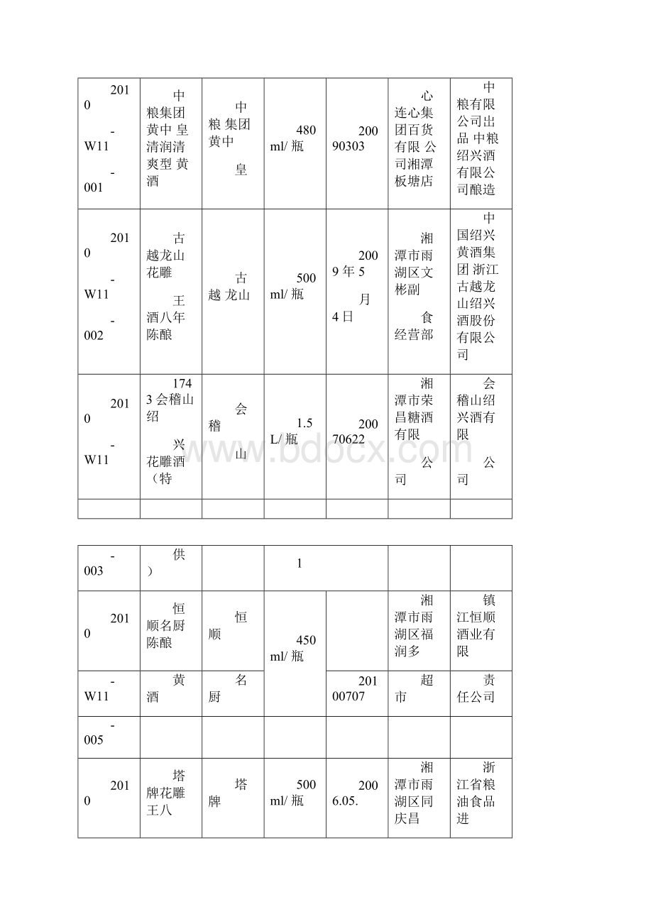 第四季度.docx_第3页