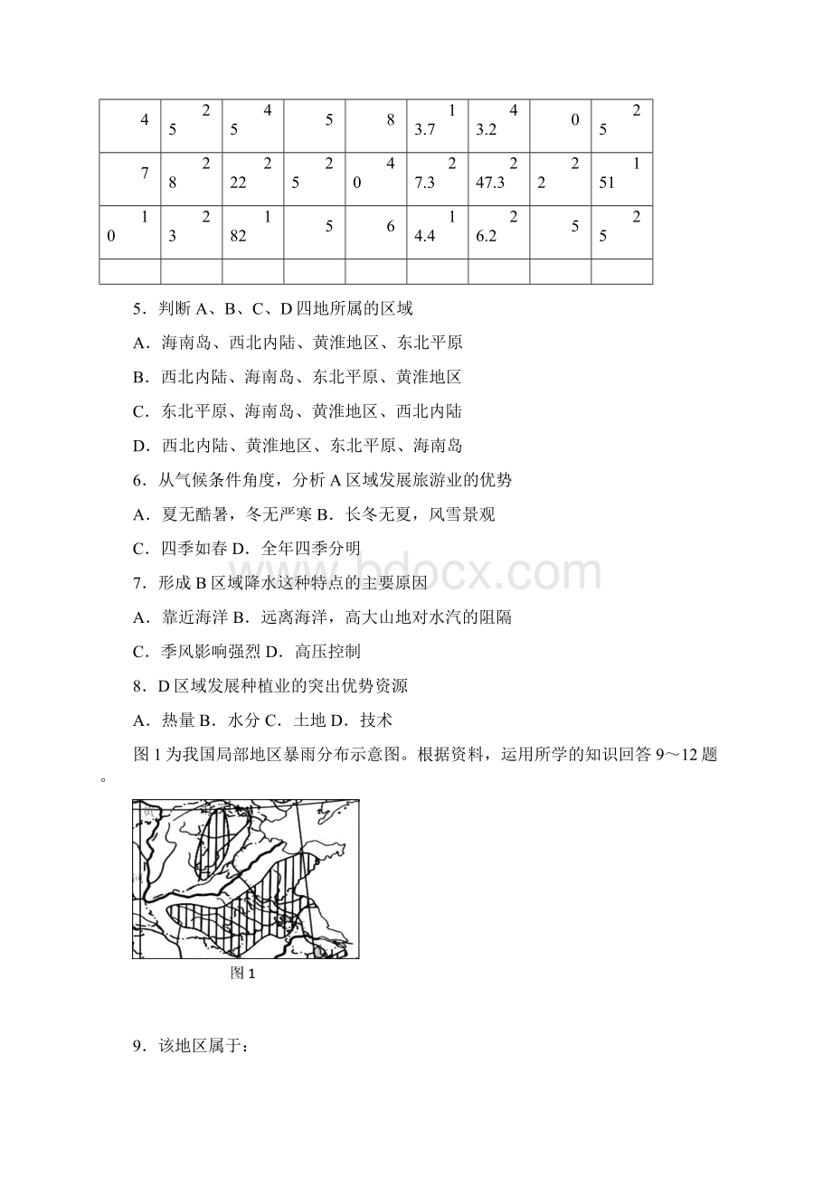 高二地理必修3测试题和答案Word文件下载.docx_第2页