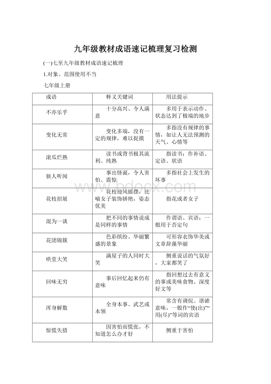 九年级教材成语速记梳理复习检测Word文档下载推荐.docx