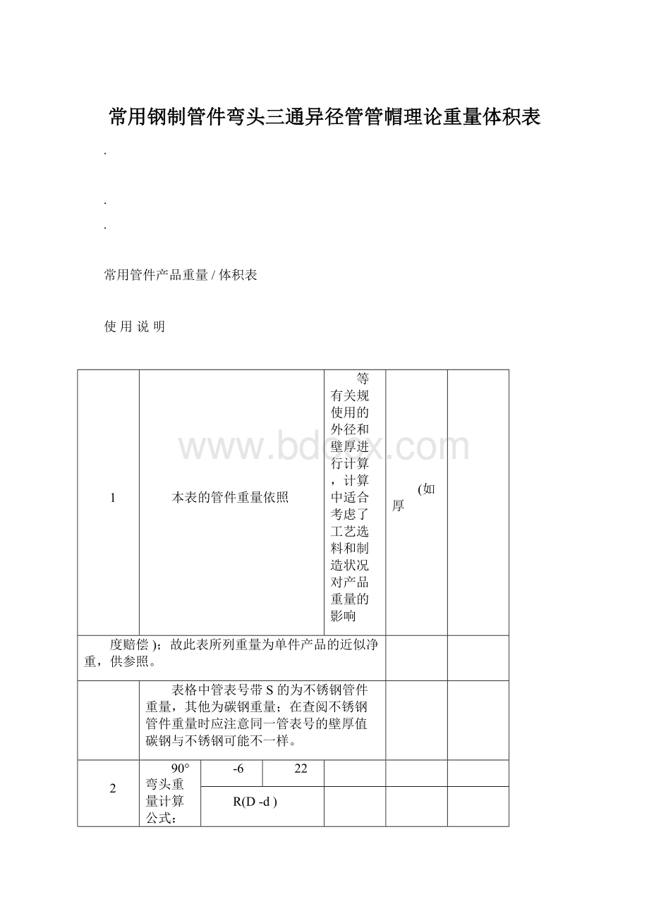 常用钢制管件弯头三通异径管管帽理论重量体积表.docx_第1页