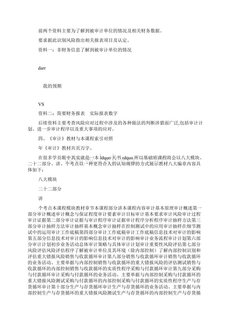 注会审计基础班137讲讲义可编辑doc.docx_第2页