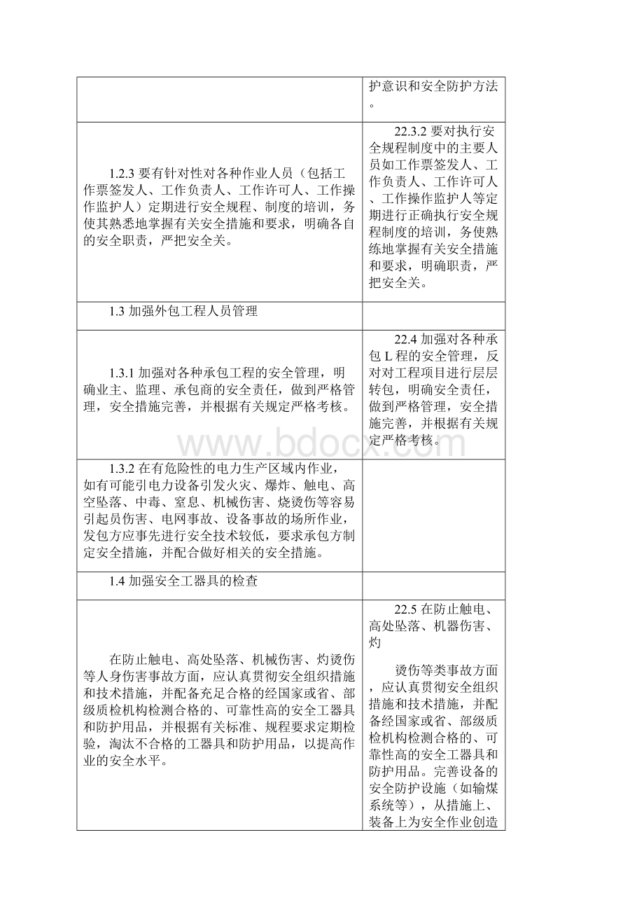 十八项反措与二十五项反措对照表.docx_第2页