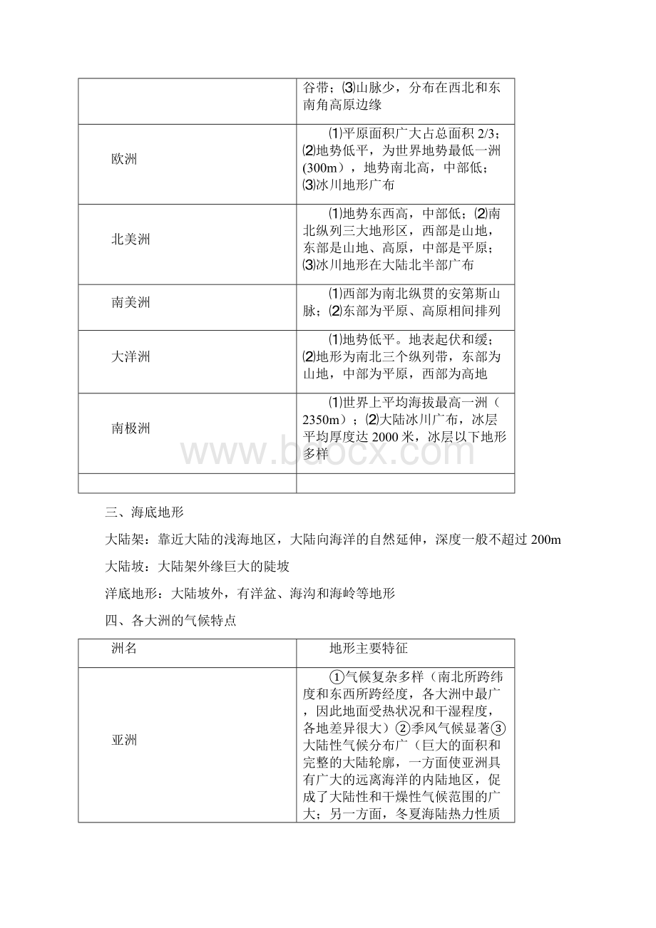 高中地理世界地理概况试题训练Word文件下载.docx_第3页