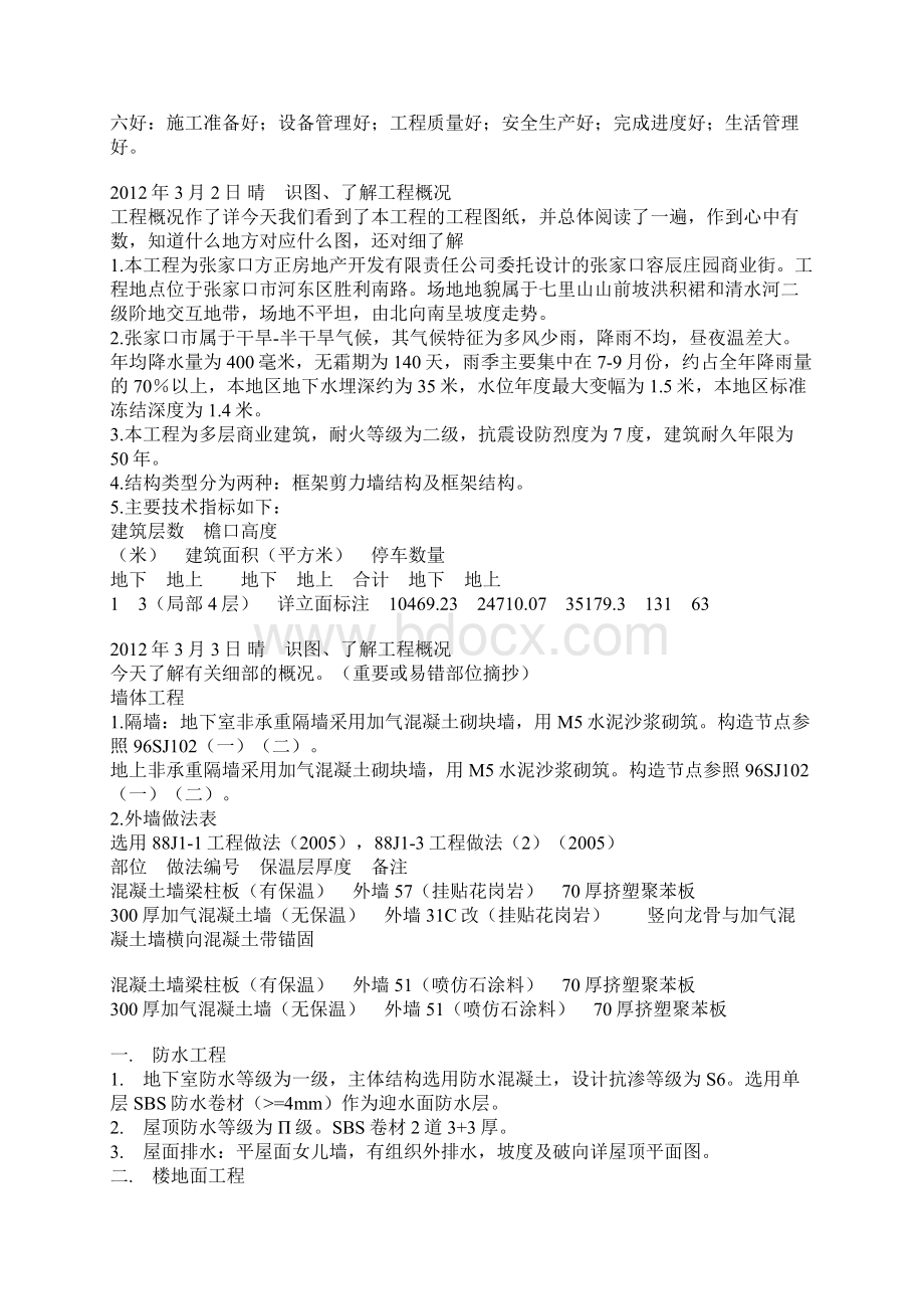 实习日志文档格式.docx_第2页