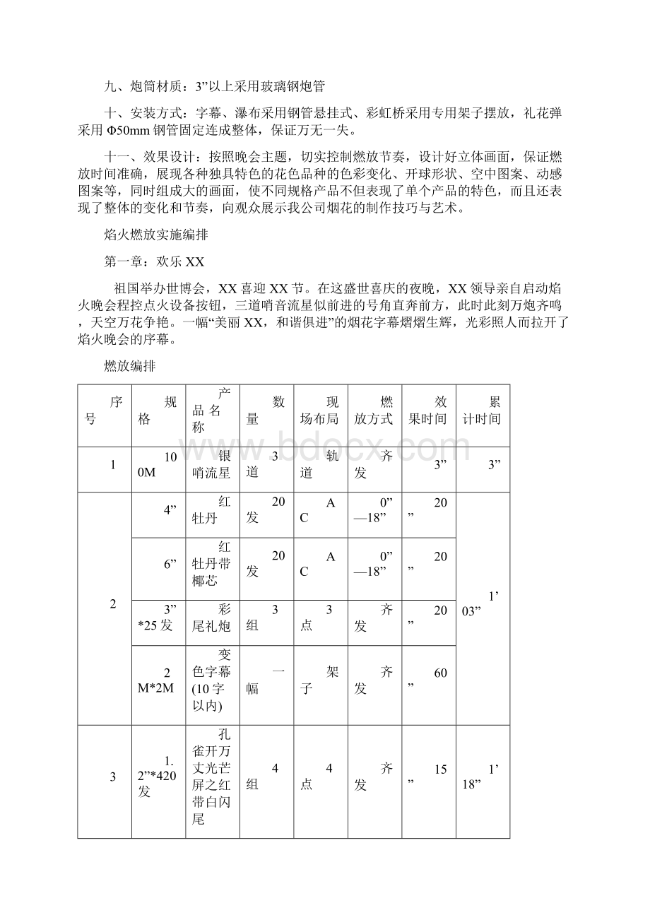 焰火晚会方案.docx_第2页