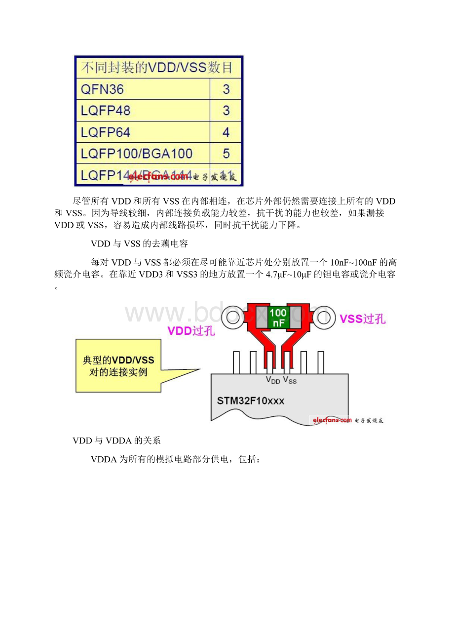 arm单片机知识S.docx_第2页