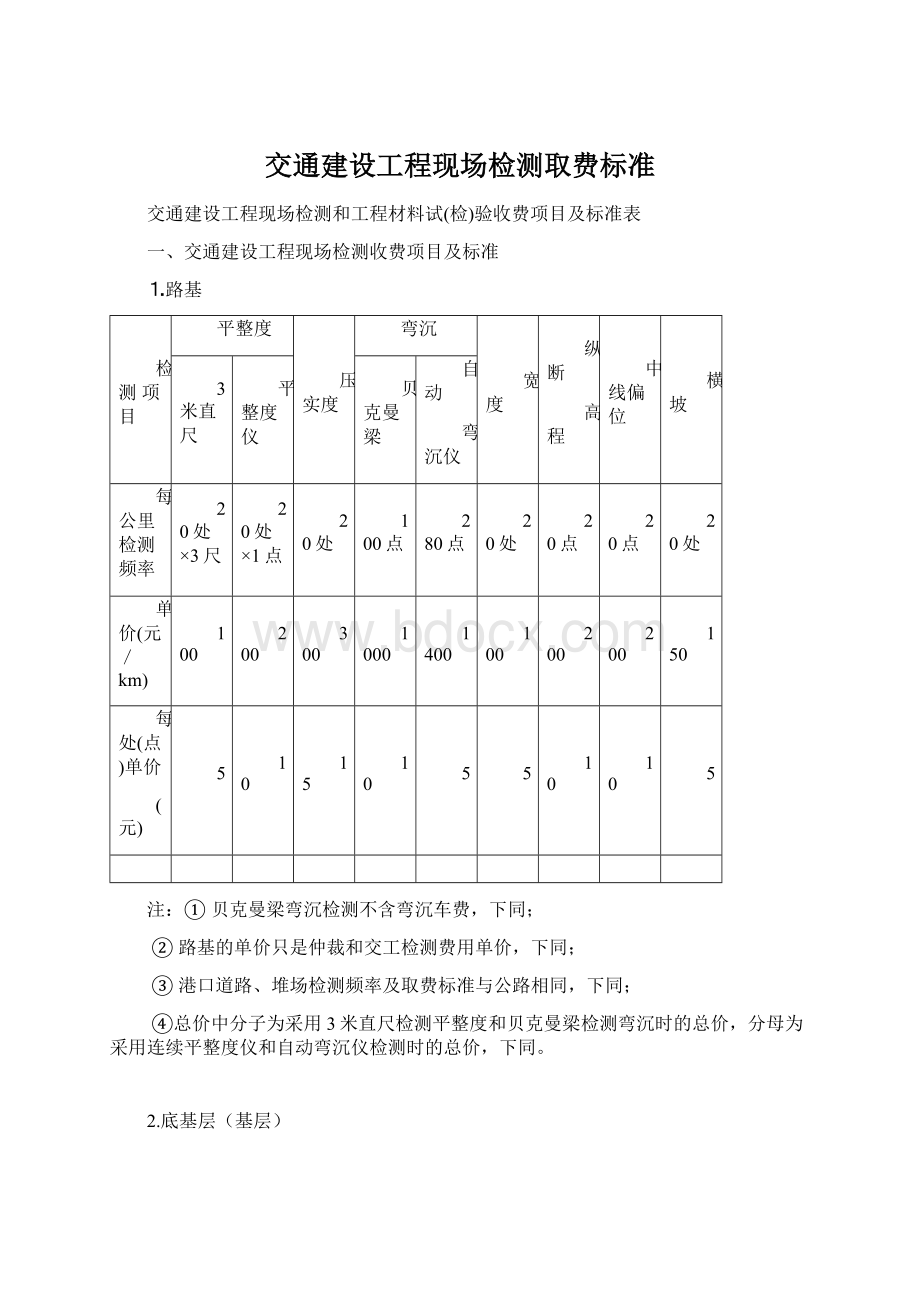 交通建设工程现场检测取费标准Word下载.docx_第1页