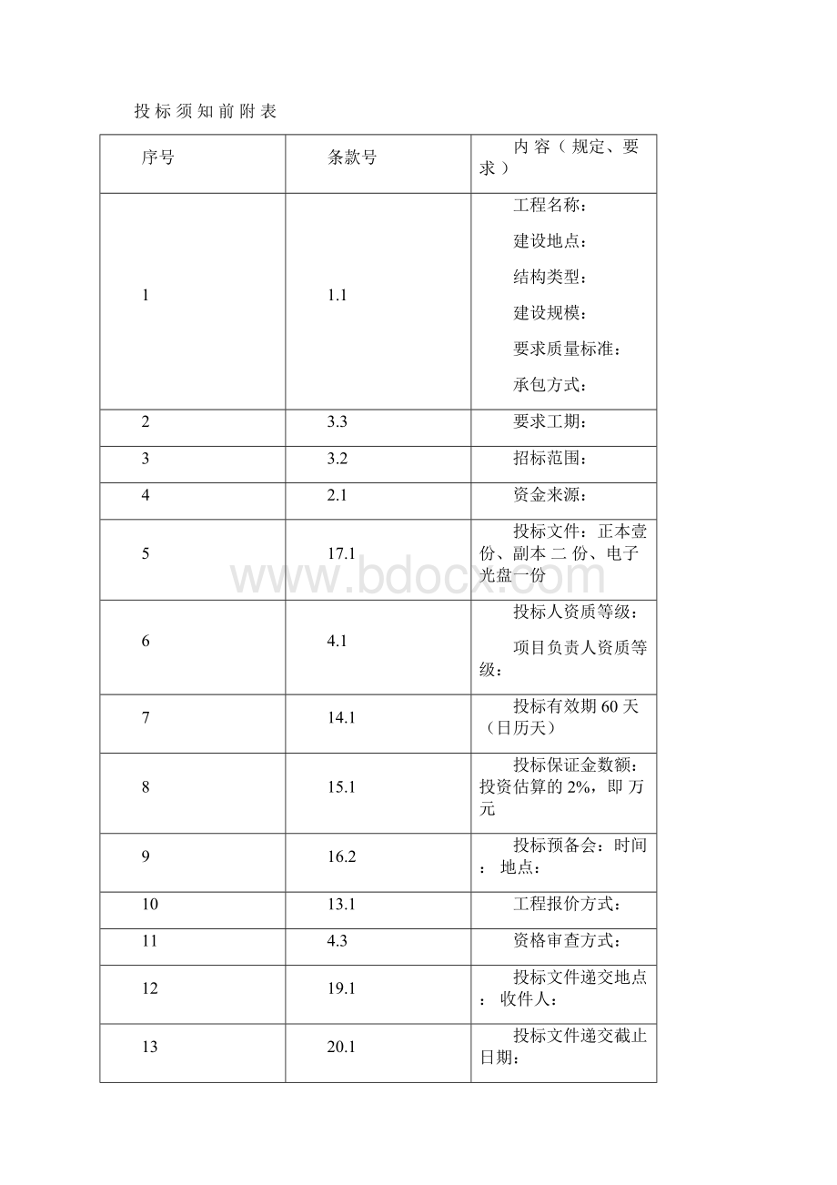 某工程项目招标文件范本.docx_第3页