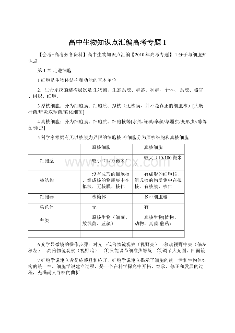 高中生物知识点汇编高考专题1Word文件下载.docx_第1页