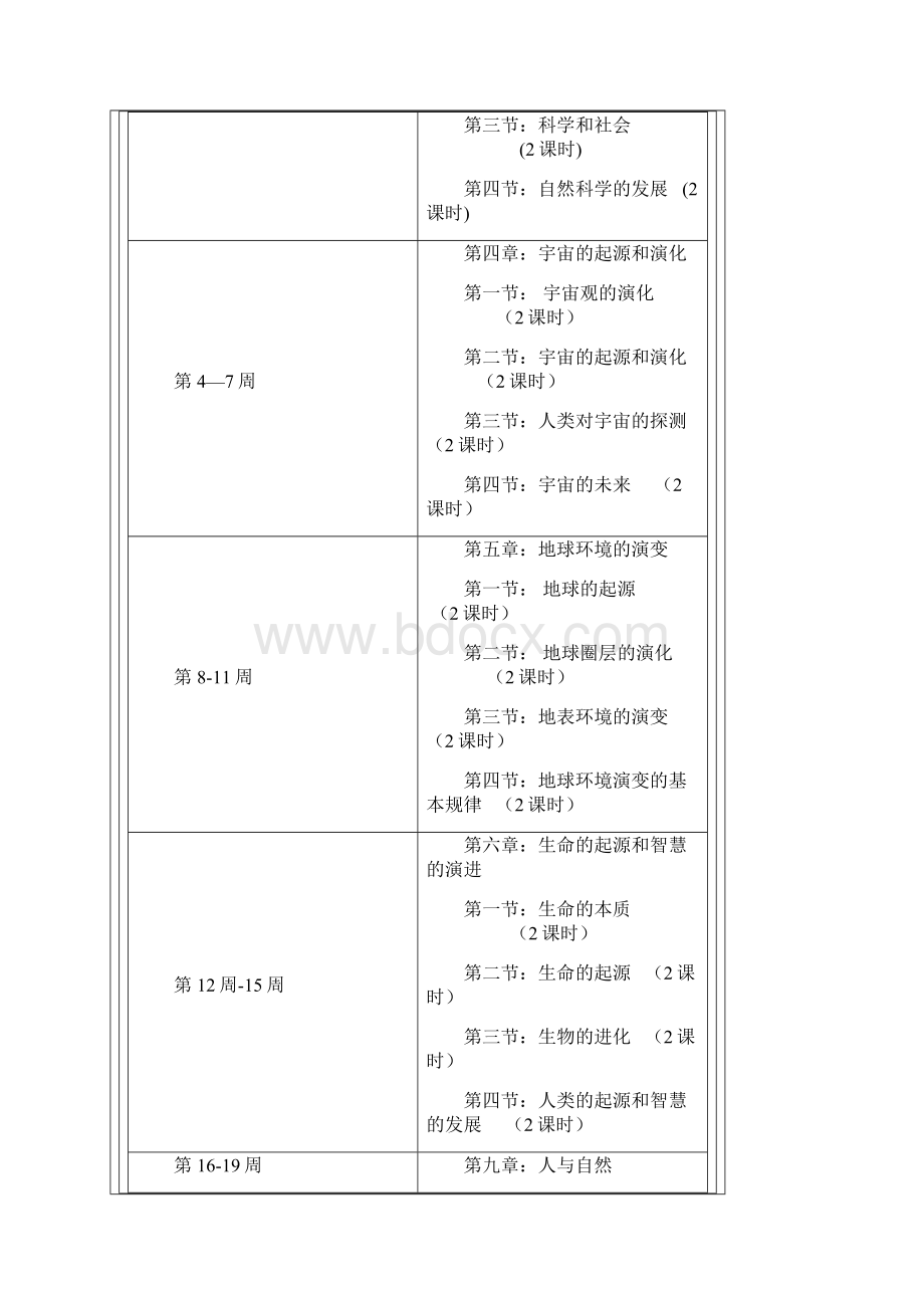 自然科学基础课程标准.docx_第3页