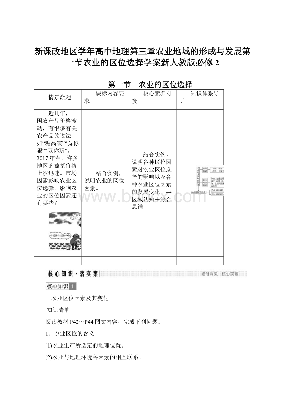 新课改地区学年高中地理第三章农业地域的形成与发展第一节农业的区位选择学案新人教版必修2.docx_第1页