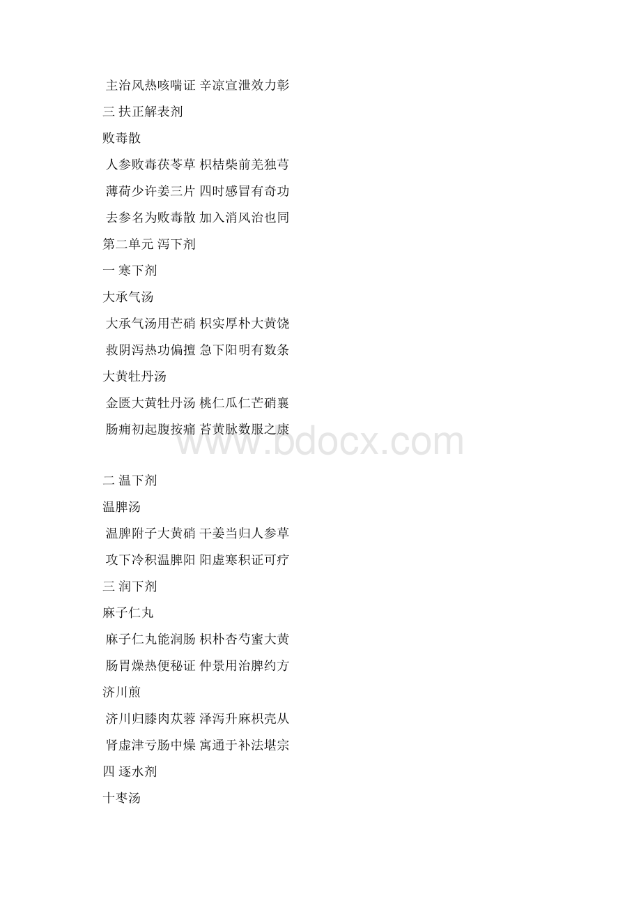 中医方剂学汤头歌诀126首Word下载.docx_第2页