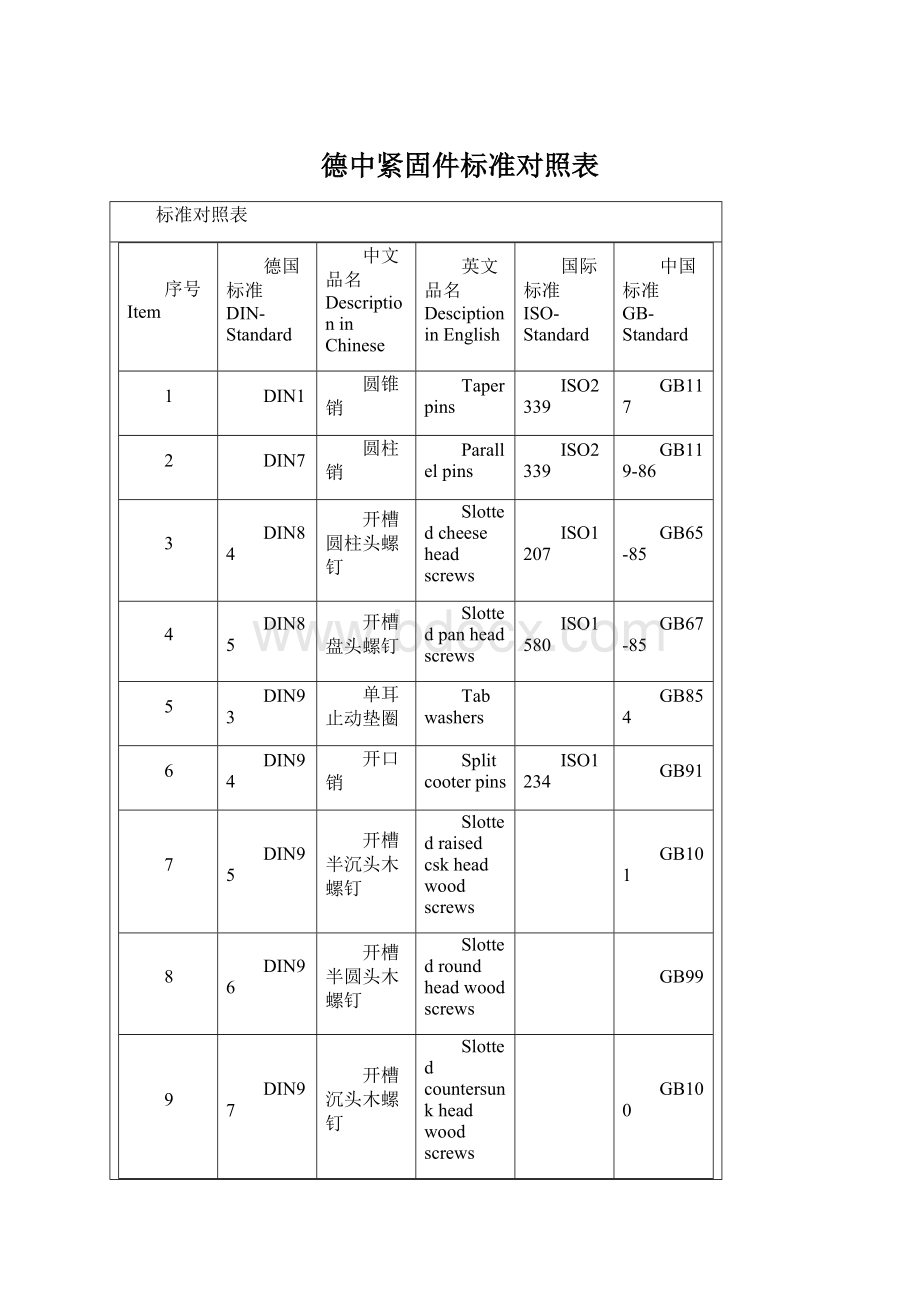 德中紧固件标准对照表.docx