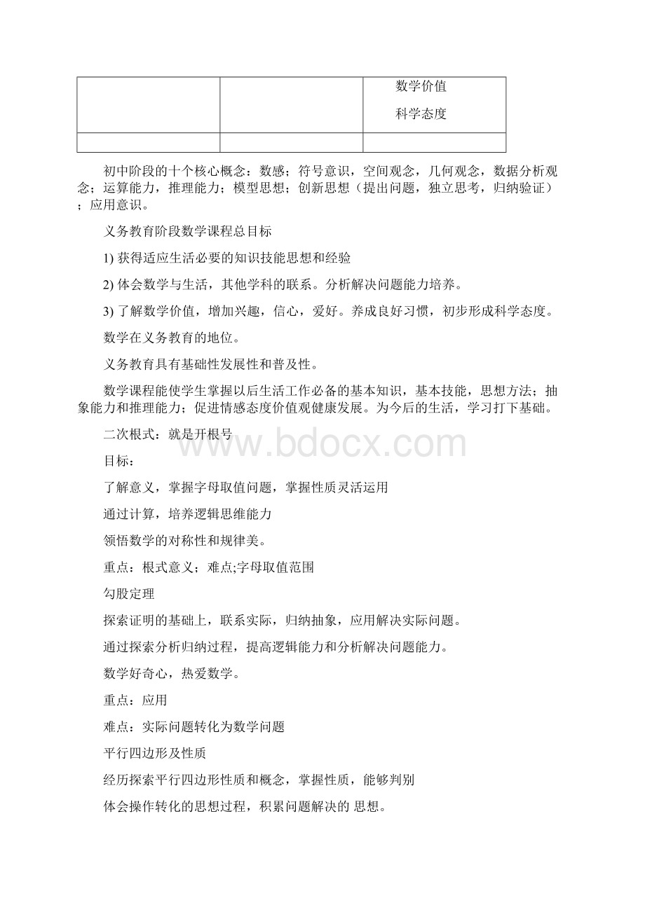 教师资格考试中学数学学科知识.docx_第2页