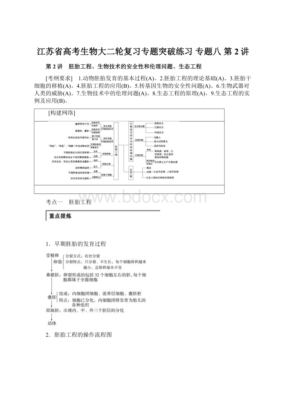 江苏省高考生物大二轮复习专题突破练习 专题八 第2讲.docx