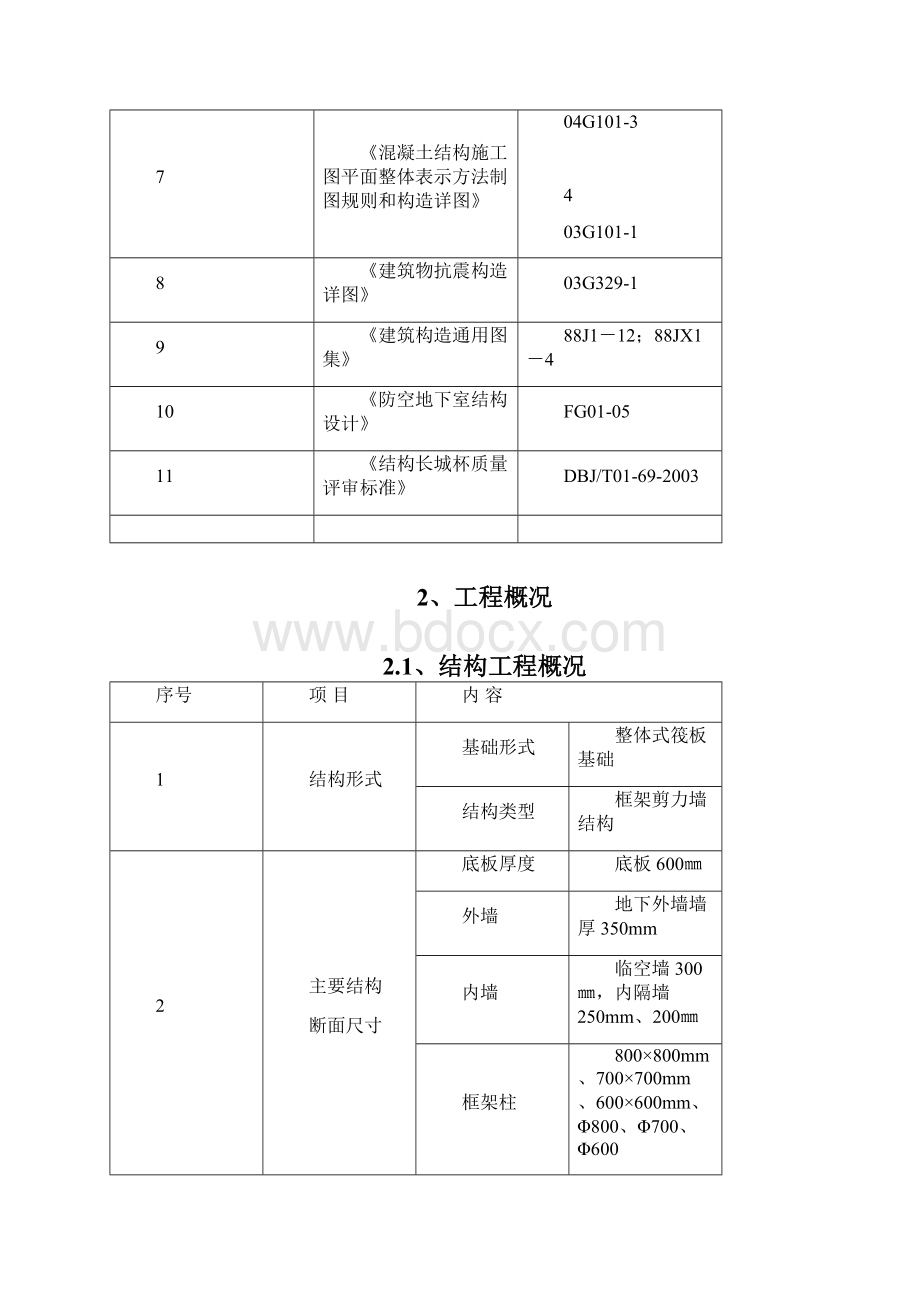 钢筋施工方案.docx_第2页