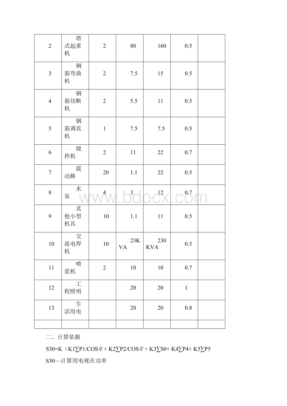 临时用电施工组织设计2DOC.docx_第2页