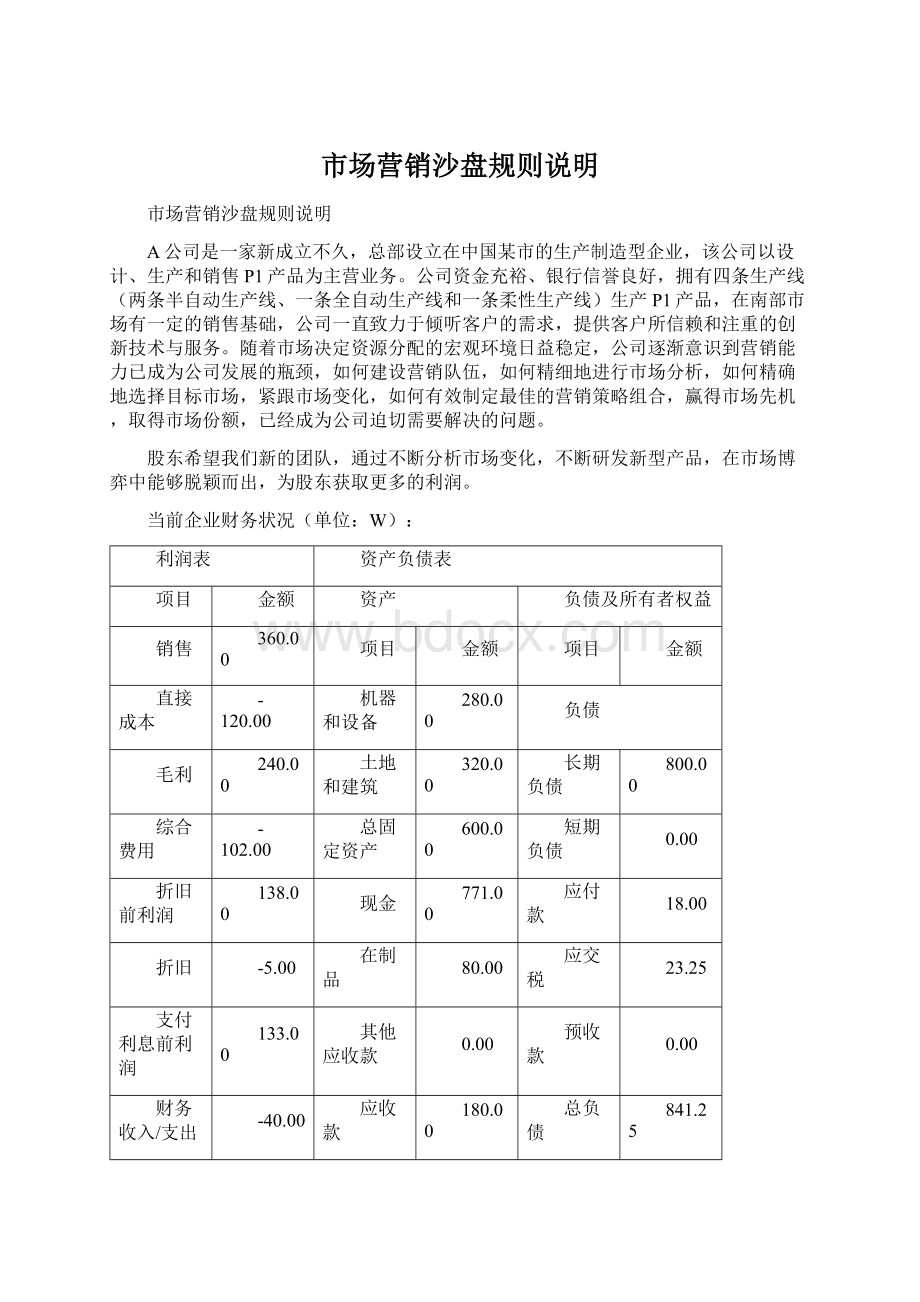 市场营销沙盘规则说明.docx_第1页