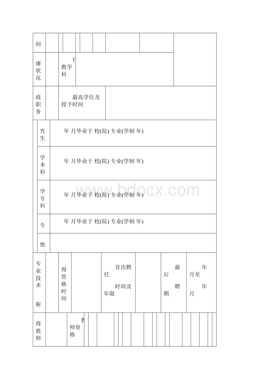 四川省中学教师职称评审表.docx_第2页