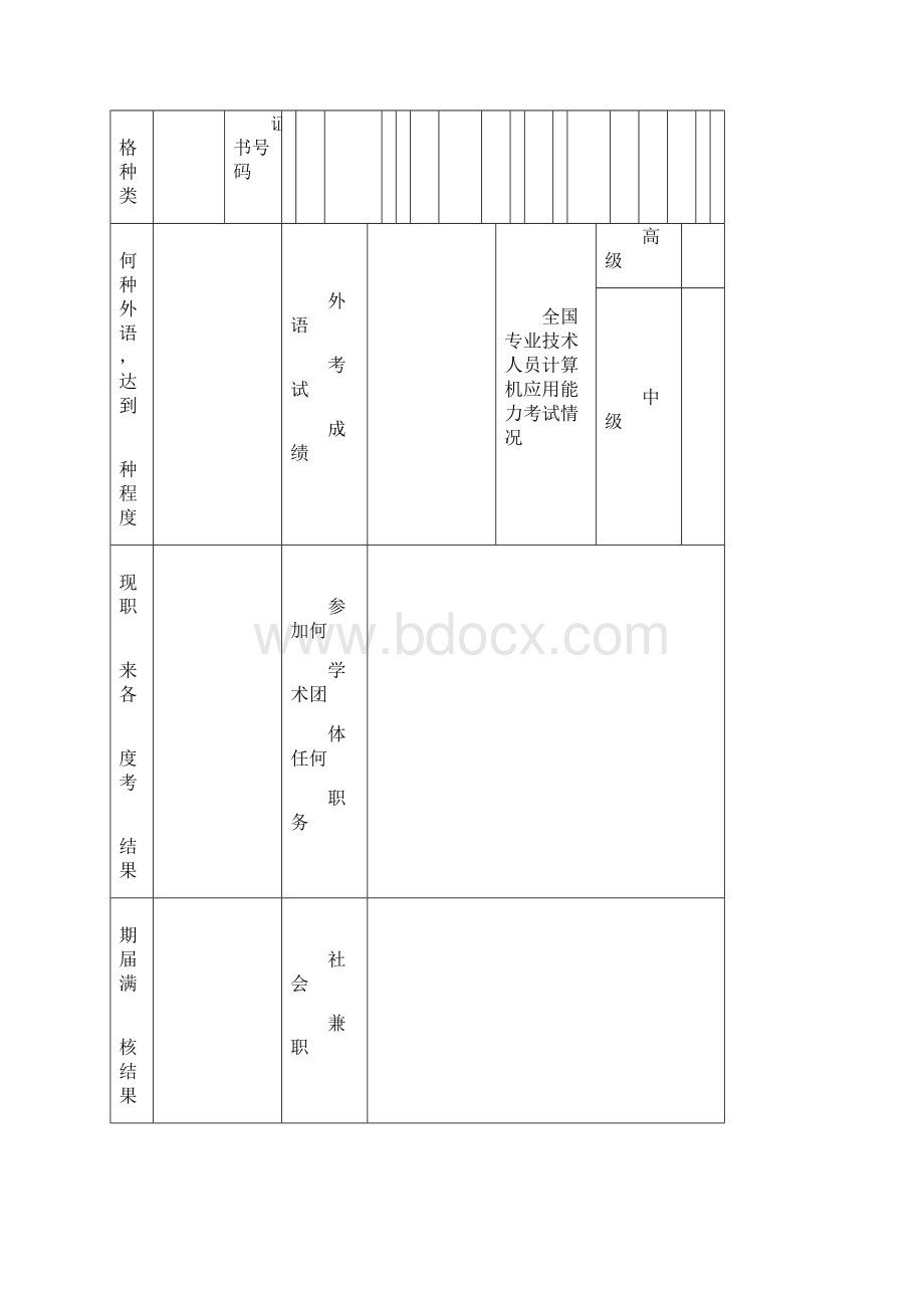 四川省中学教师职称评审表.docx_第3页