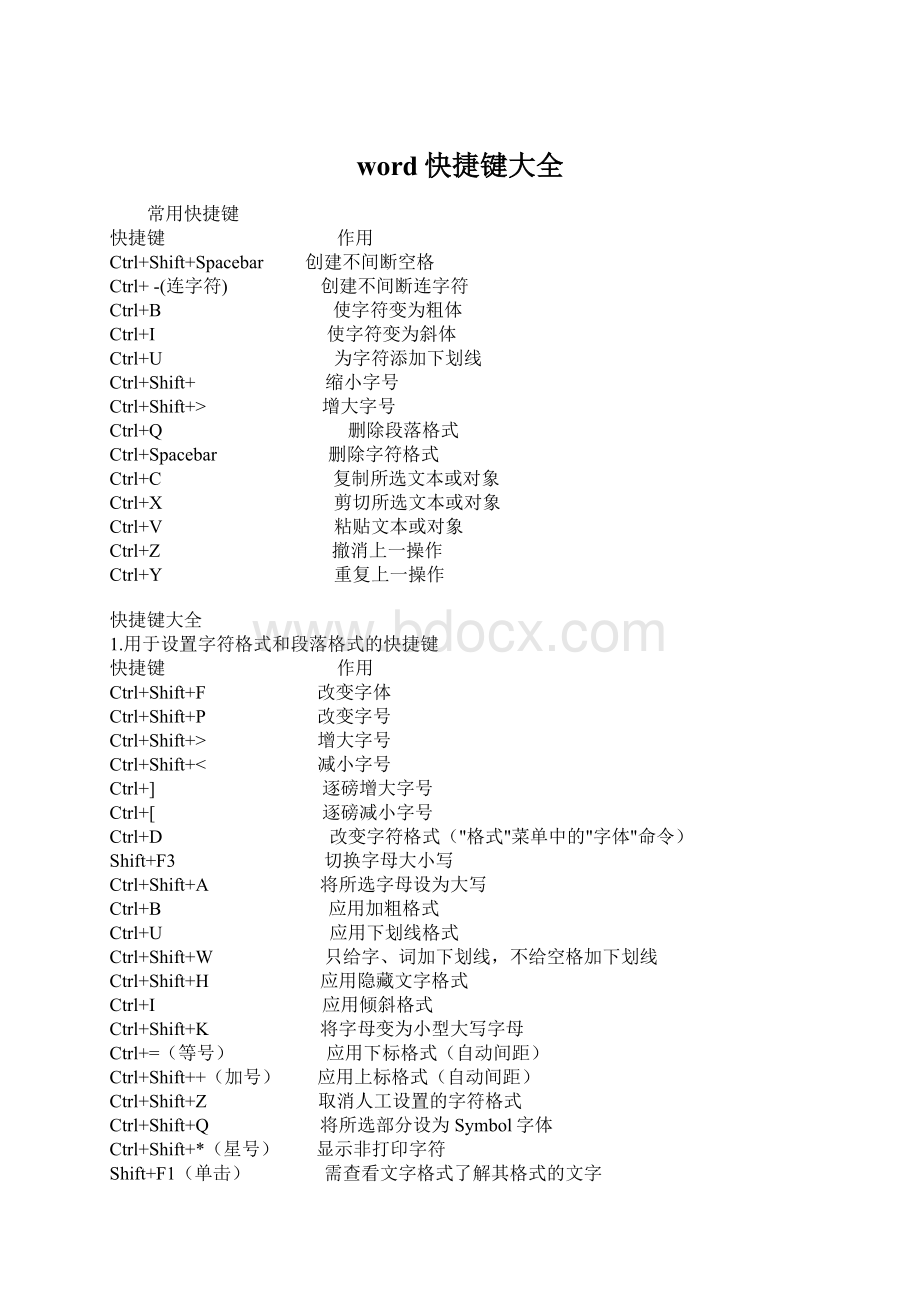 word快捷键大全Word下载.docx_第1页