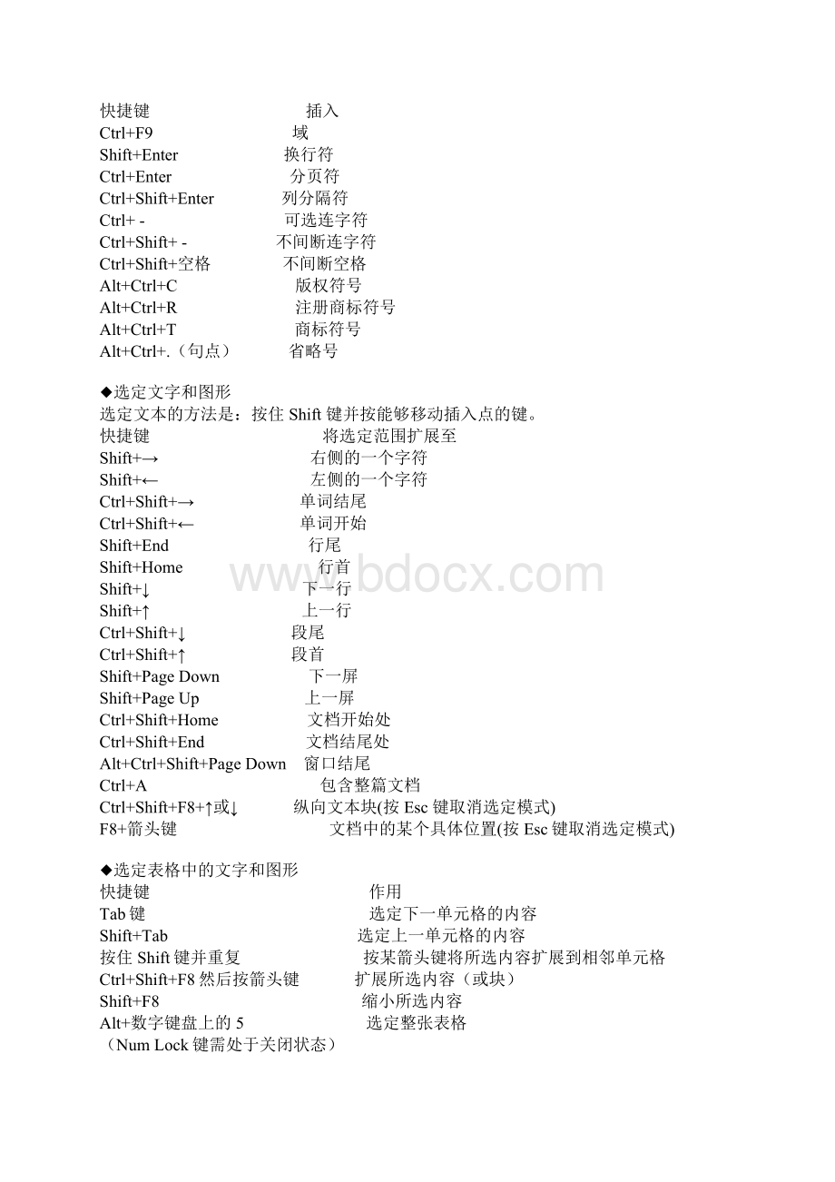 word快捷键大全.docx_第3页