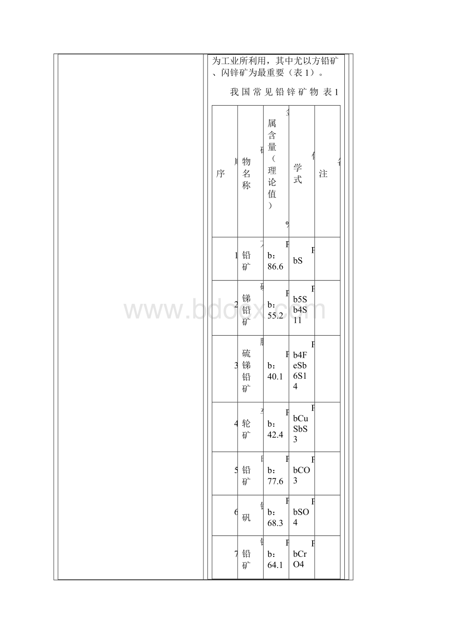 铜铅锌矿地质勘探规范Word格式文档下载.docx_第3页