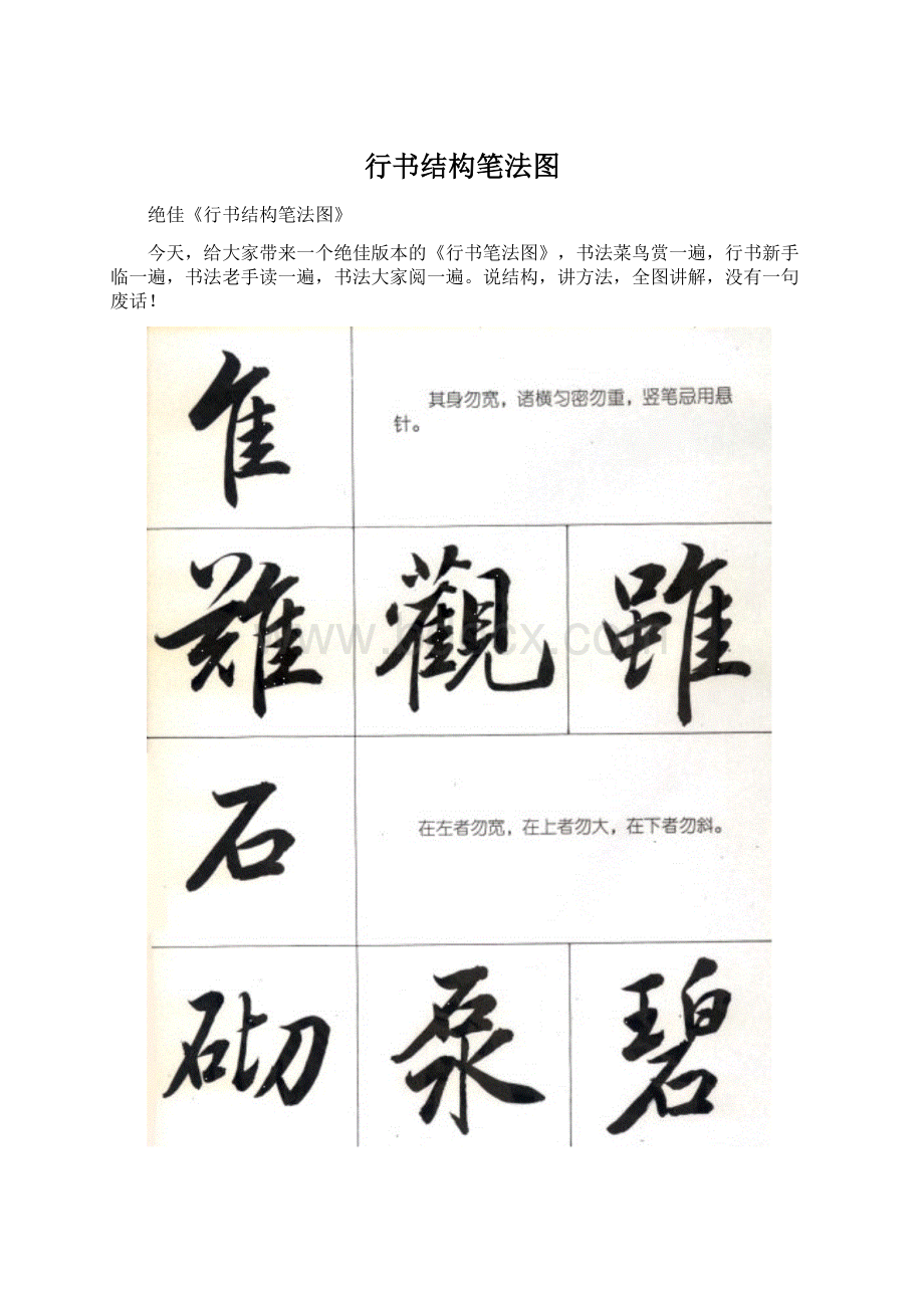 行书结构笔法图Word文档格式.docx_第1页